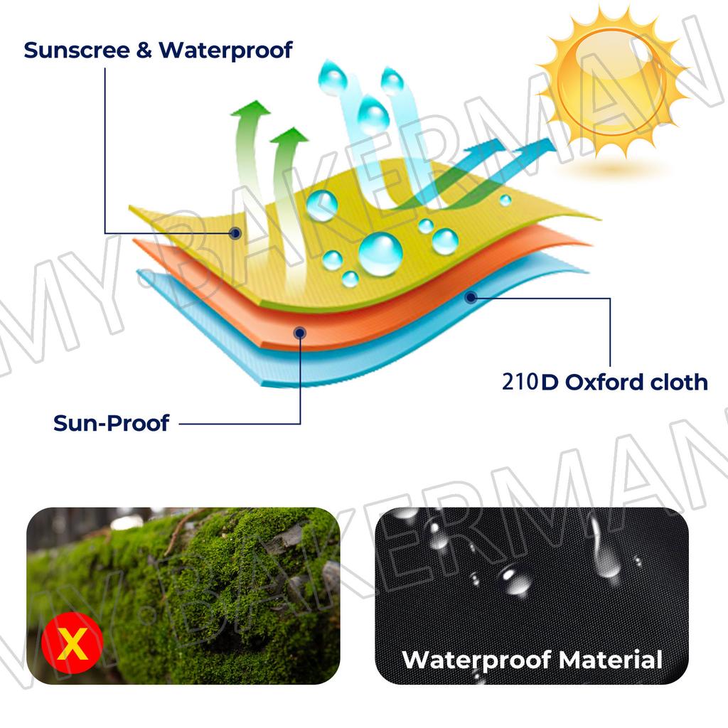 Copertura per Serbatoio Acqua IBC con Cerniera Copertura Secchio Adatta per Serbatoio Acqua Esterno 210D 1000L Copertura Protettiva
