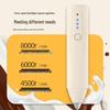 Automatic Handheld Milk Frother & Egg Beater