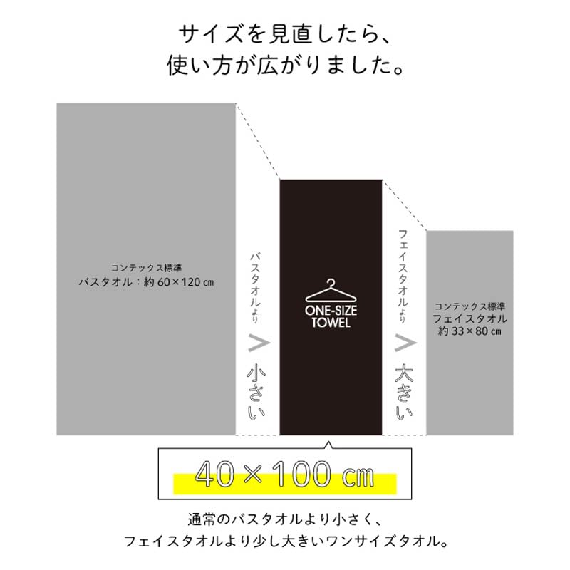 Towel Mini Bath Towel Imabari Brand Certified Product Packaged Gift Present Birthday Bath Towel Compact Bath Towel Kids Towel Towel [Kontex] One-size