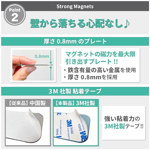 NEODY Steel Plate Magnet, White Magnetic Sheets, Set of 5 (150*45*8mm) SP-0102-W