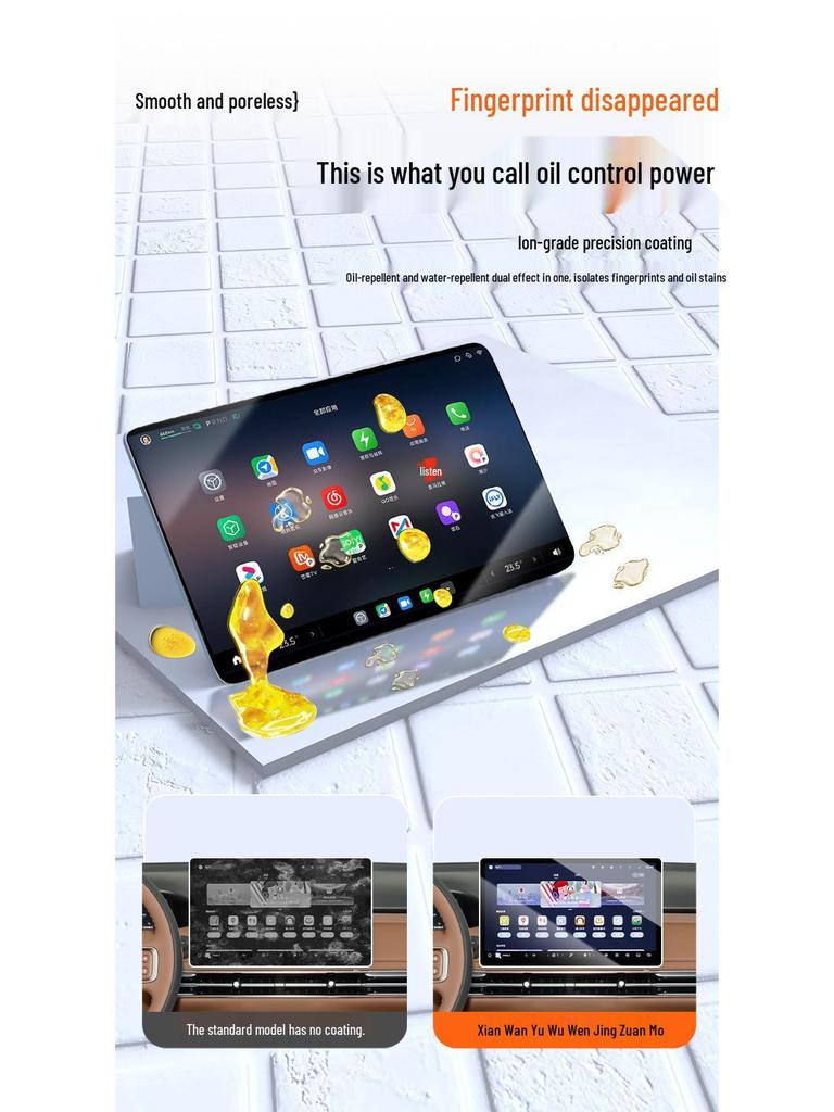 Changan Eado Tempered Glass Screen Protector for 26 Models - Navigation Console Accessory