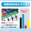 Supervised by Japanese Compatible Canon Ink Cartridges Ink Cartridges Remaining Ink Cartridge the Standard Capacity of the OEM Ink Compatible PIXUS