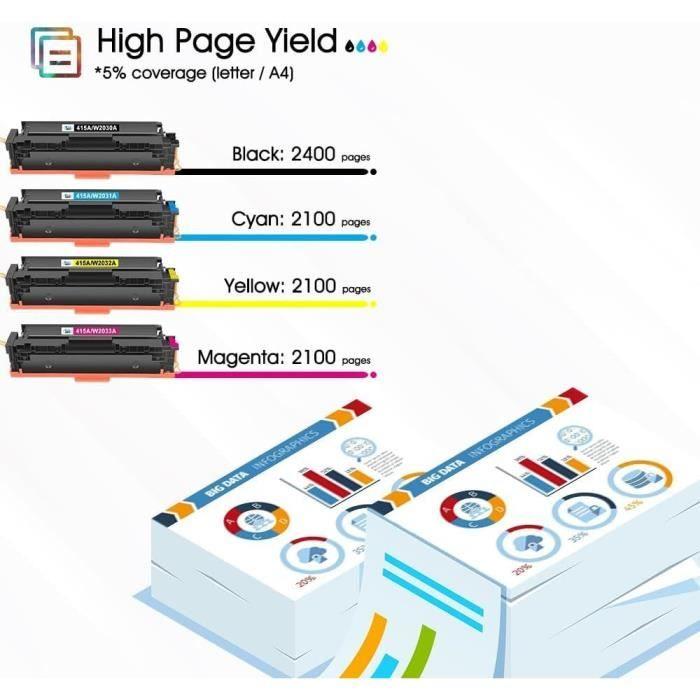 Cool Toner Pack de 4 cartouches de toner compatible 415A 415X pour LaserJet Pro MFP M479fdw