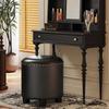 Mobilier pentru salon – Taburete și scaune pufoase
