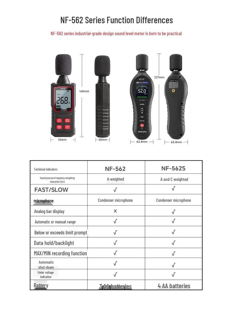 Smart Mouse NF-562S High-Precision Handheld Decibel Noise Meter