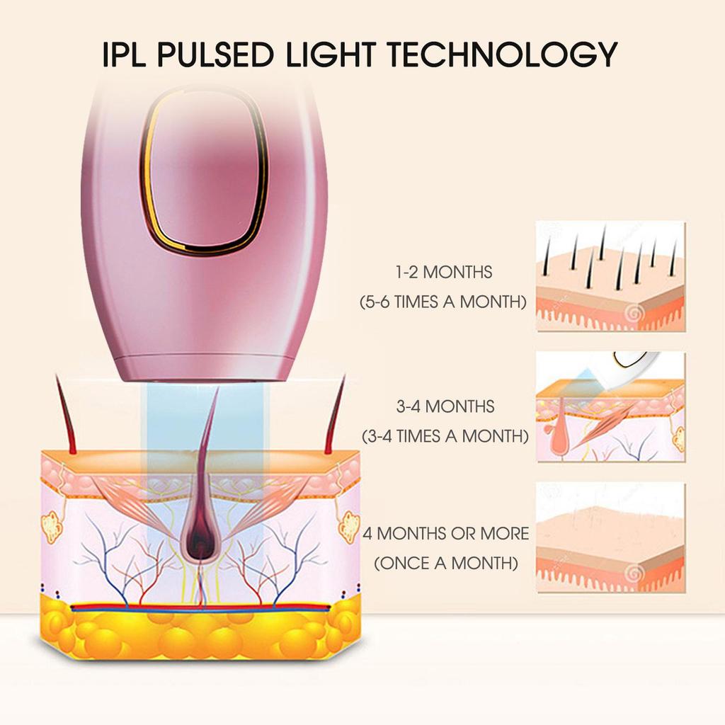 Pulses Light Laser IPL Hair Removal Devices for Women Epilator Permanent Painless Hair Remover Epilators for Bikinis Body Armpits Legs Arms