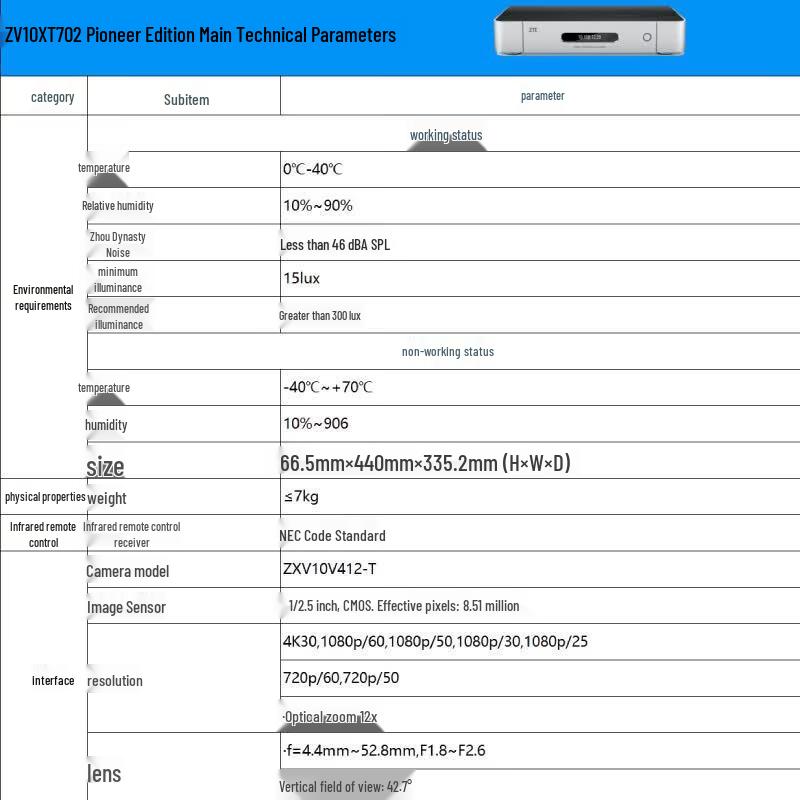 ZTE Professional Video Conferencing Solutions (CN version)