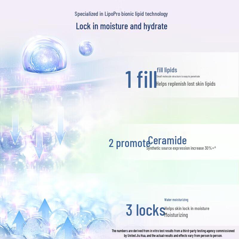 Vaseline Intensive Care Fragrant Repair Body Lotion