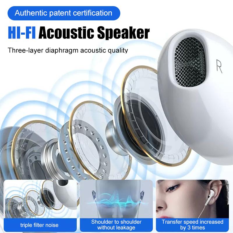 Type C Wired Headphones For Xiaomi 14 13 12 11 Pro Ultra Lite 3.5MM Earphone For Redmi POCO Huawei Samsung Earbuds Accessories