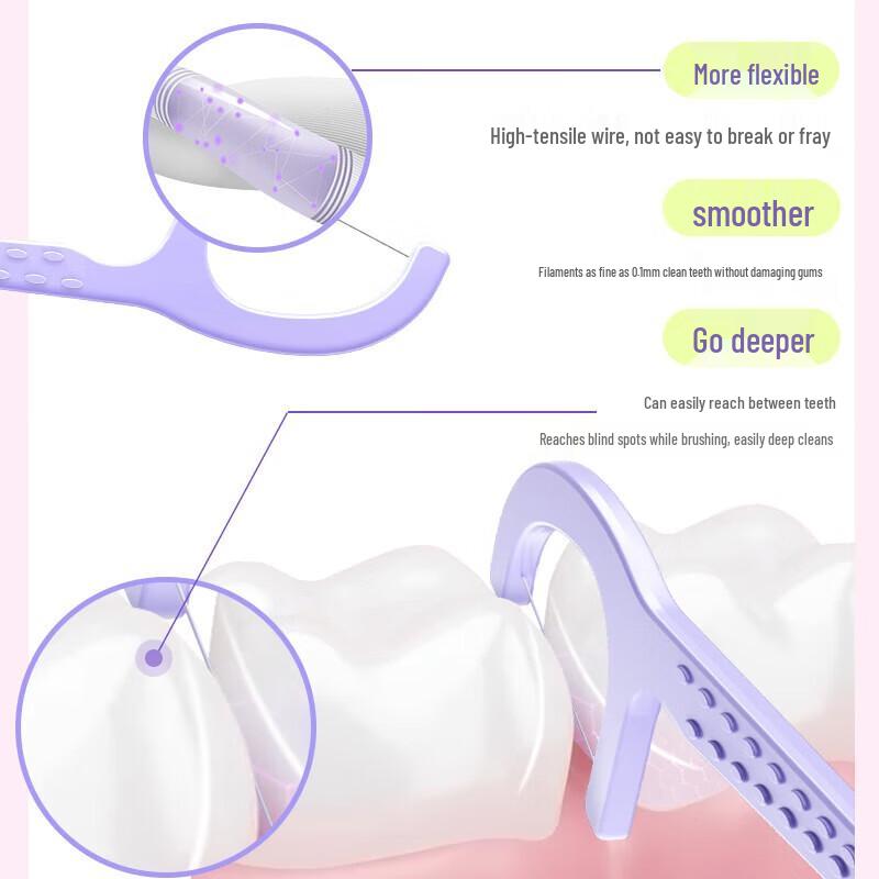 Bop Double Line Dental Floss Sticks