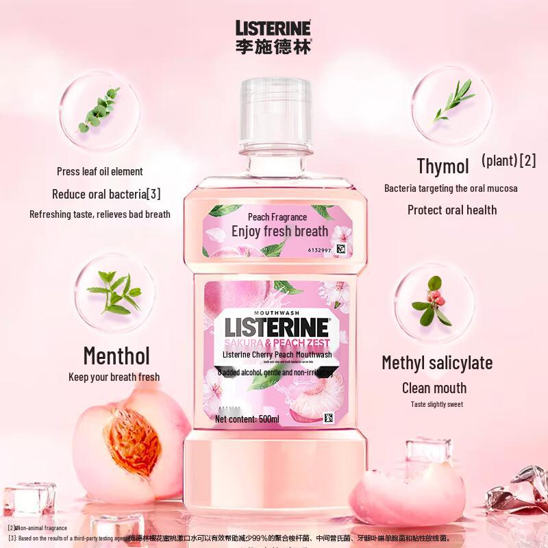 Listerine Mouthwash