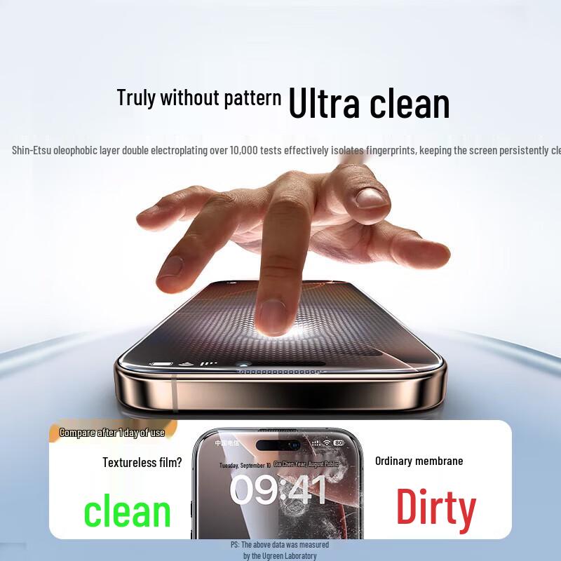 UGREEN iPhone 16 Pro Max Full Coverage HD Tempered Glass Screen Protector (4-Pack)