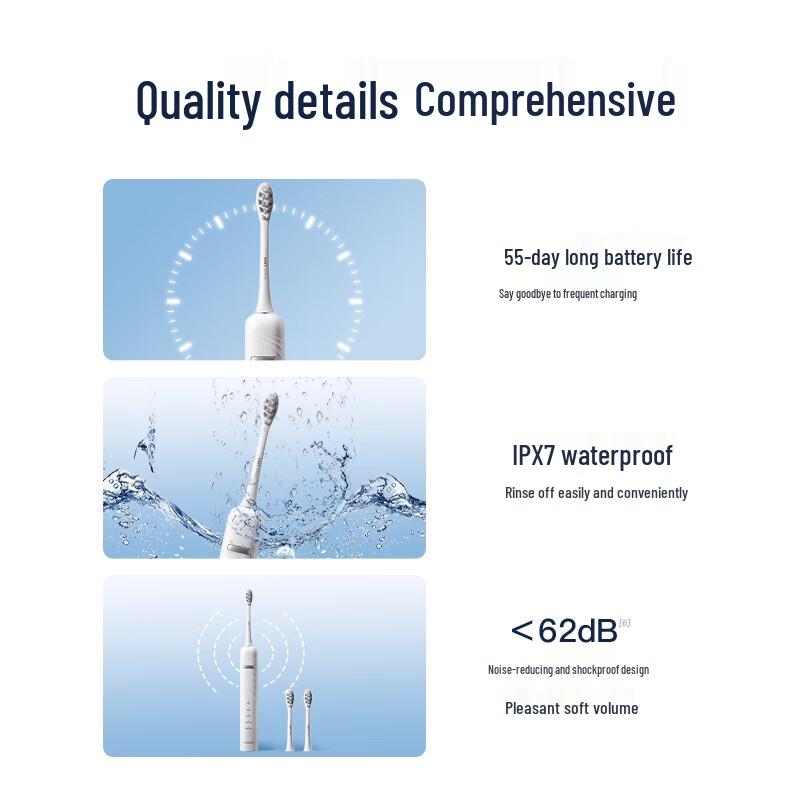 Saky T3 Smart Sonic Electric Toothbrush CN plug (adapter included)