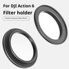 Lenzen en accessoires – Filters voor cameralenzen