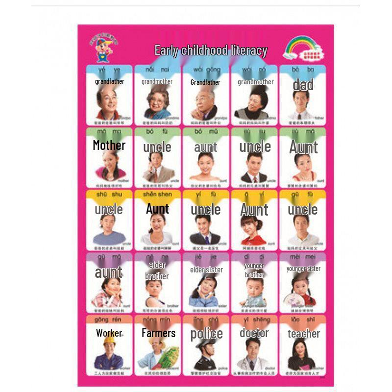 Waterproof Baby Pinyin & Character Recognition Wall Chart for Early Education