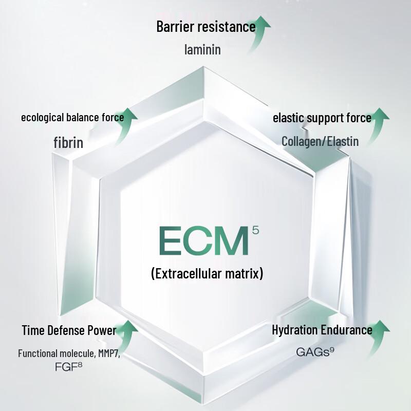 Runbaiyan Hydrating Skincare Discovery Set