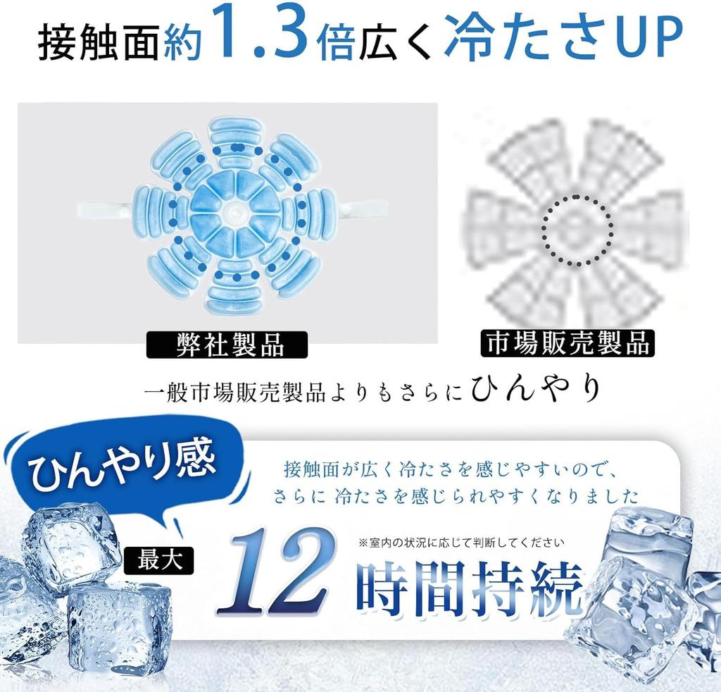 Ice Head Heatstroke Heatstroke Prevention Cooling for Gift for Kids and Outdoor Commuting Hat, Pack, Cooler, Prevention, Item, Touch, 28°C (62°F)
