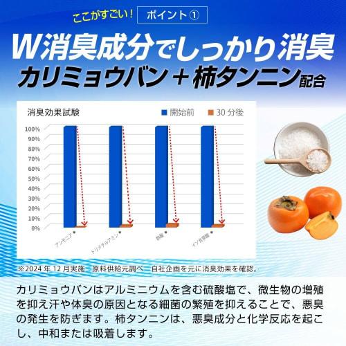 Butenaloc Disinfectant and Antibacterial Powder, 50g, Powerful Shoe Deodorizer, 99.9% Killer, Made In Japan