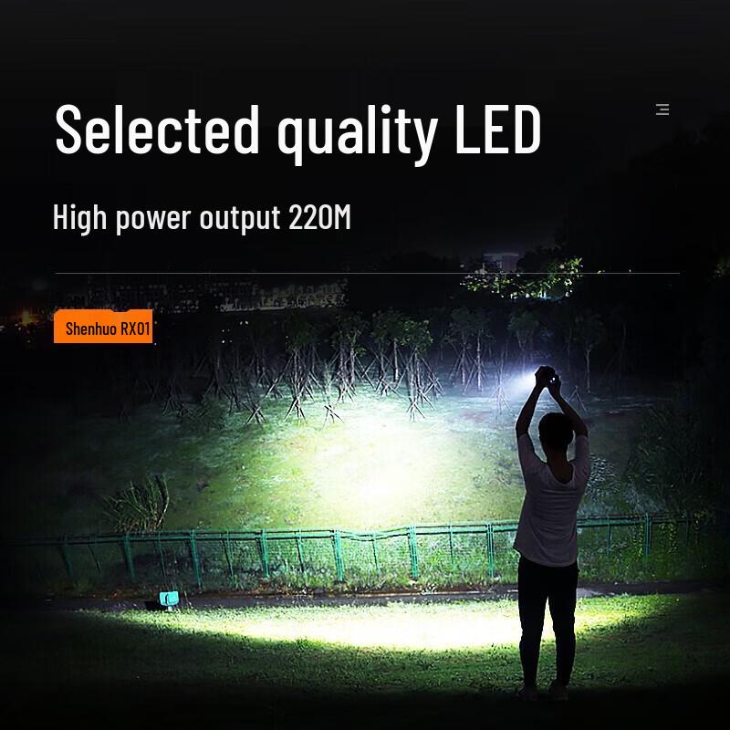 SupFire RX01 Ultra-Bright Rechargeable Flashlight