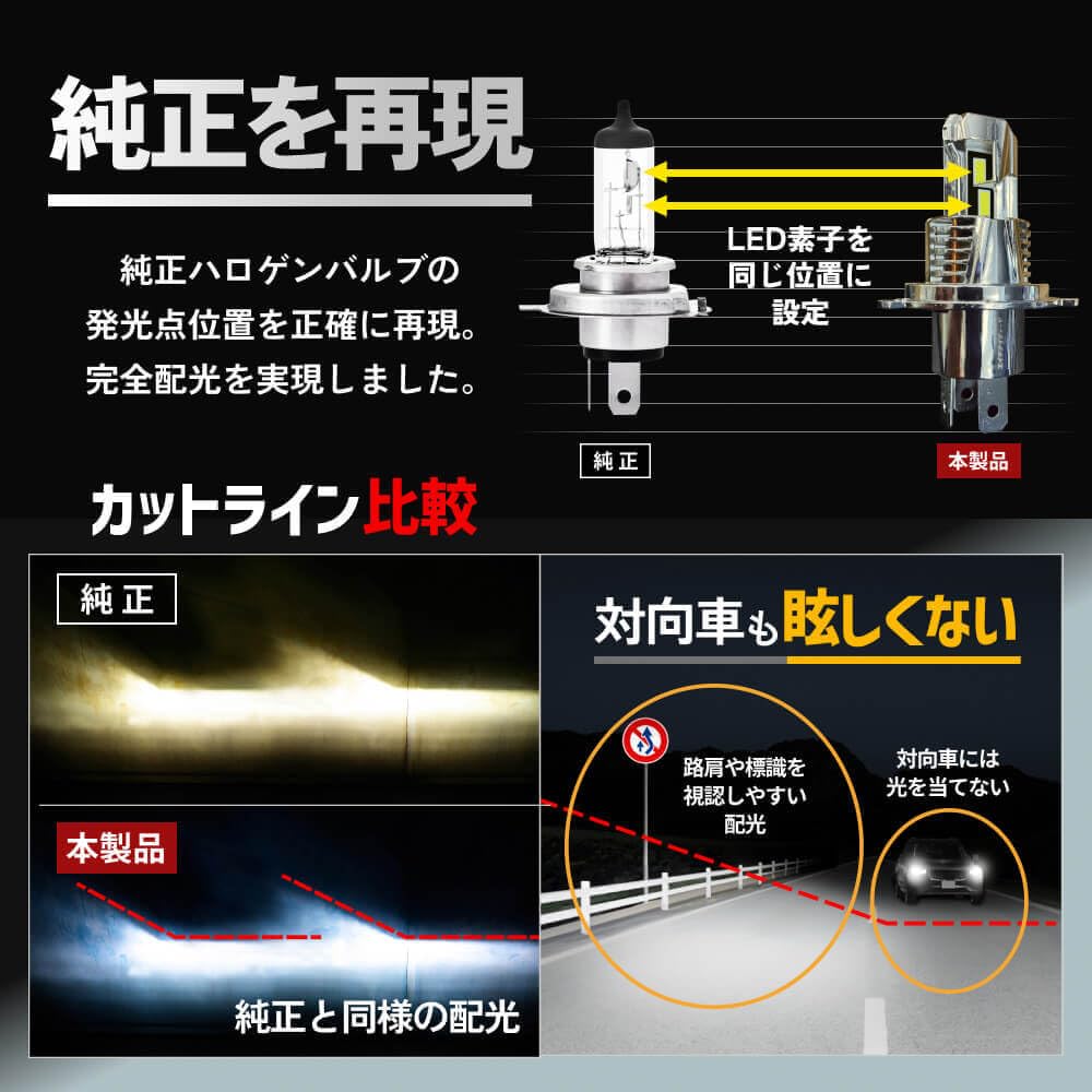 HID-YA H4 LED Motorcycle Headlight 21600cd (Candela) [Wiringless] Explosive Light Vehicle Inspection Compatible with