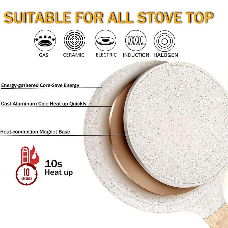 20/24/28cm Nonstick Crepe Egg Pan Pizza Frying Pan Tortillas Griddle Pan Granite Coating Flat Pancake Pan Induction Compatible