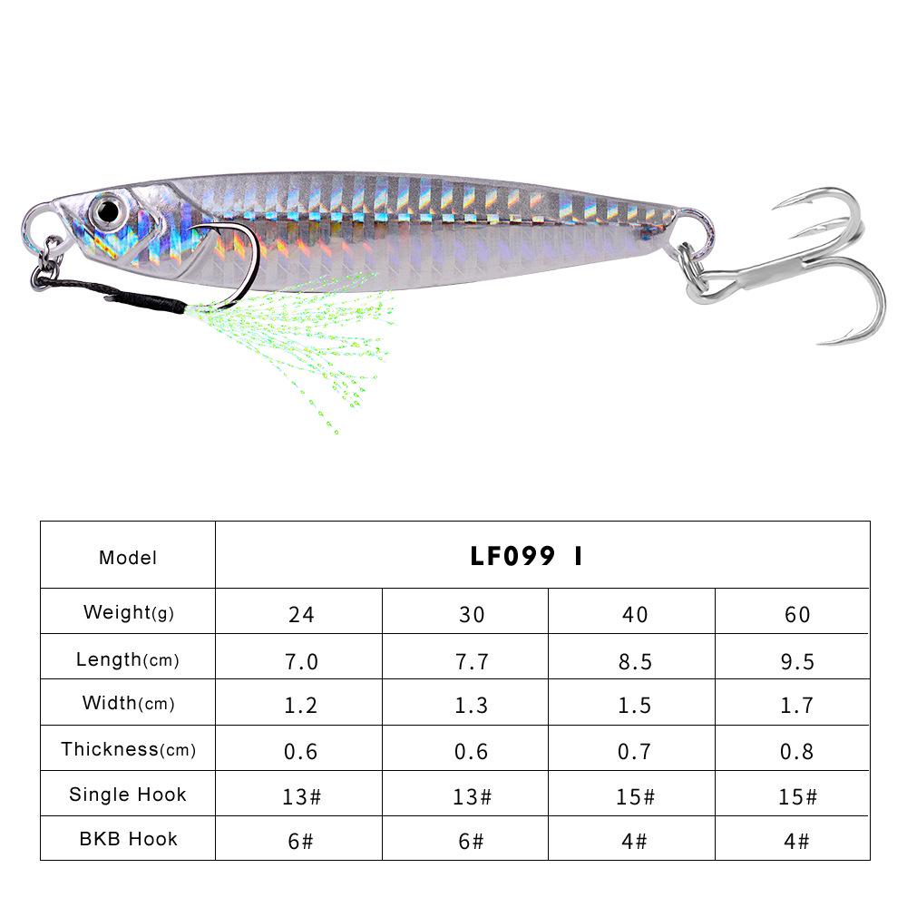 Luminous Long-Cast Metal Jig Sinking Bait for Sea and Boat Fishing