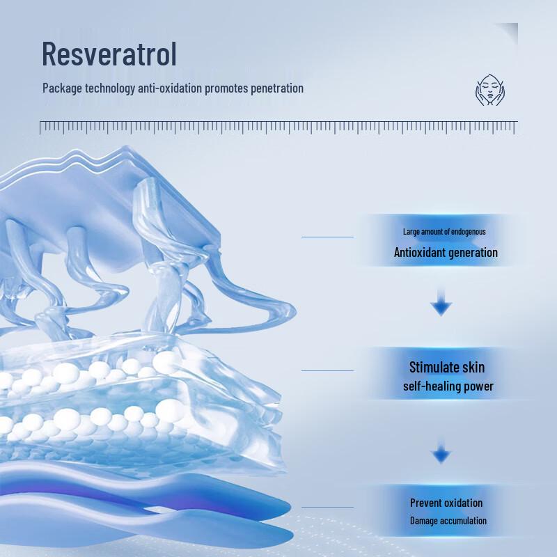 DR DOCTOR PRO Facial Essences