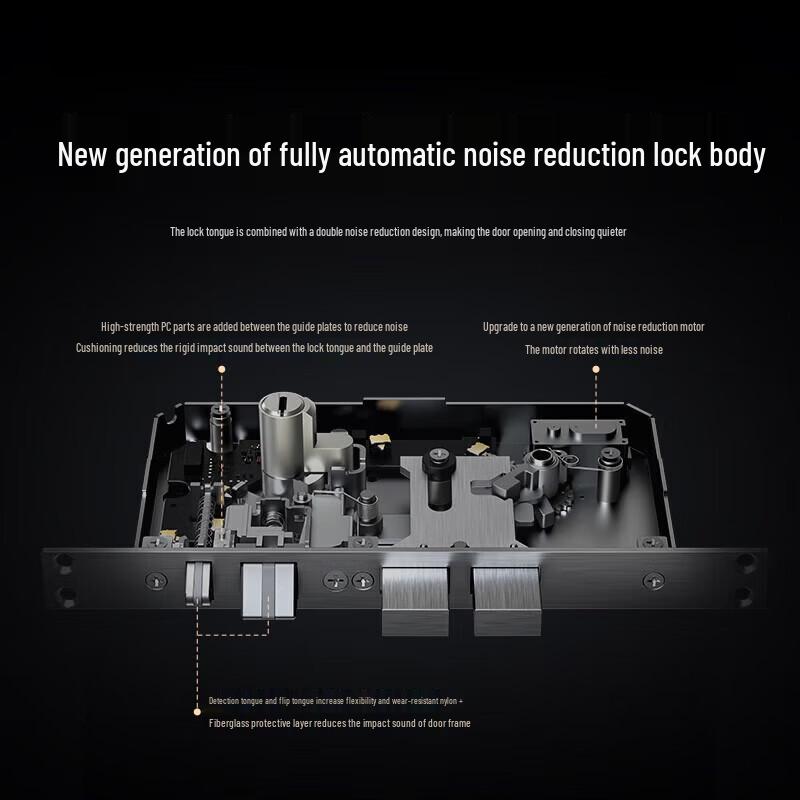 Xiaomi Mijia M20 Full Automatic Smart Door Lock with Large Screen Peephole