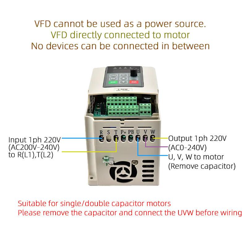 220V 0.75KW 1.5KW 2.2KW Input 1phase 220V Output 1phase 220V Motor Speed Driver VFD Single-phase Motor