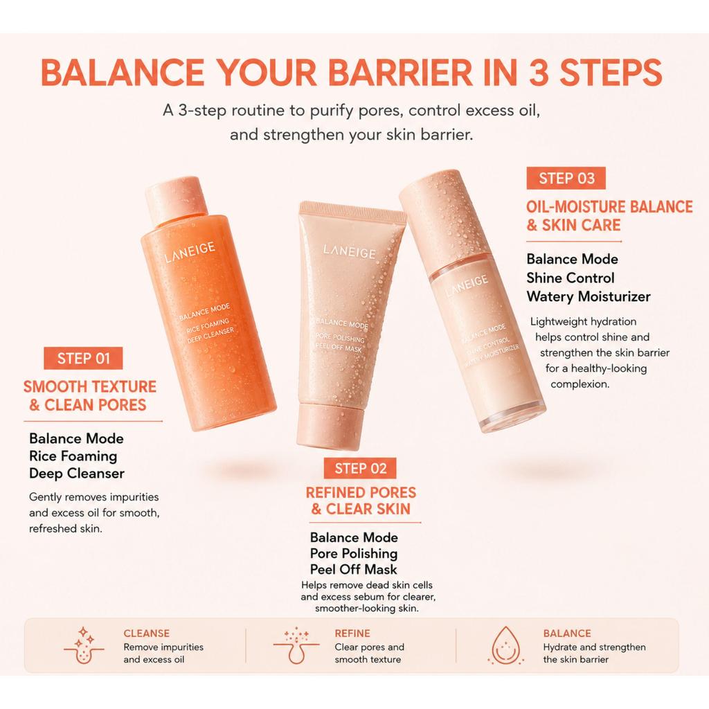 LANEIGE Get Into Balance Mode 3-Piece Set(Cleanser 80ml + Moisturizer 30ml + Mask 30ml)