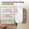1 Stück MOES Tuya ZigBee Smart Radar 24GHz mmWave Drahtloser Menschliche Anwesenheit PIR Sensor App Fernüberwachung Bewegung & Bewegungslos Erkennung