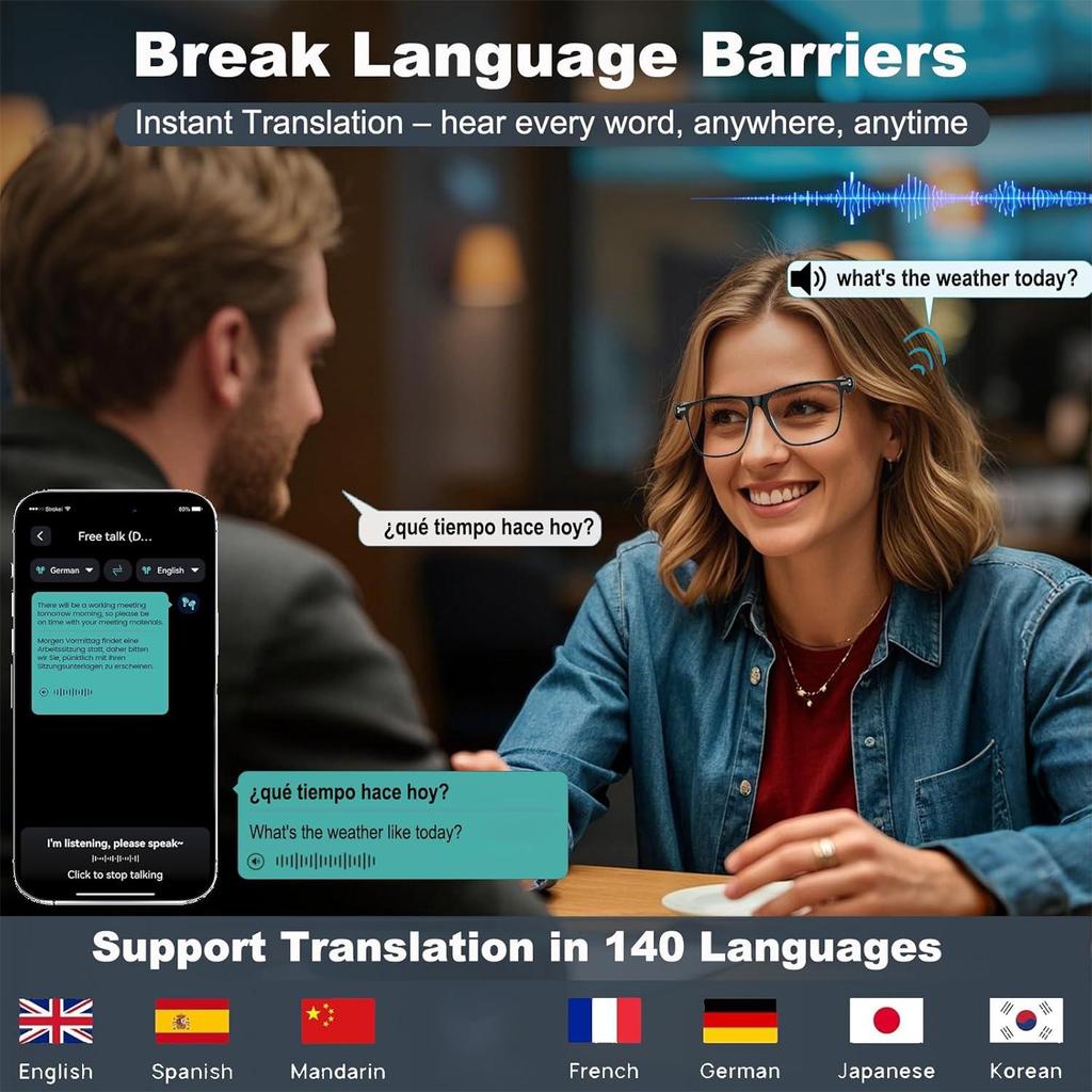 New AI Translation Smart Glasses with Photochromic Lenses Support 160+ Languages Real-time Translation Dual-speaker ENC Call Wireless Music Playback