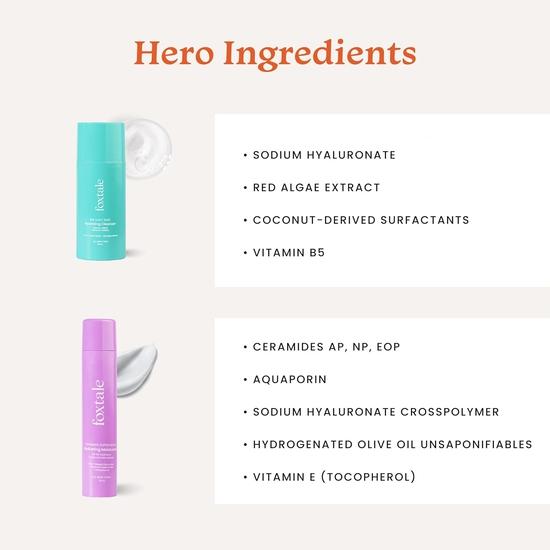 Foxtale Hydration Skin Care Kit | Cleanser Face Wash- 100ml | Pore Cleansing, Dirt Control, Barrier Repair | Women, Men | All Skin Types
