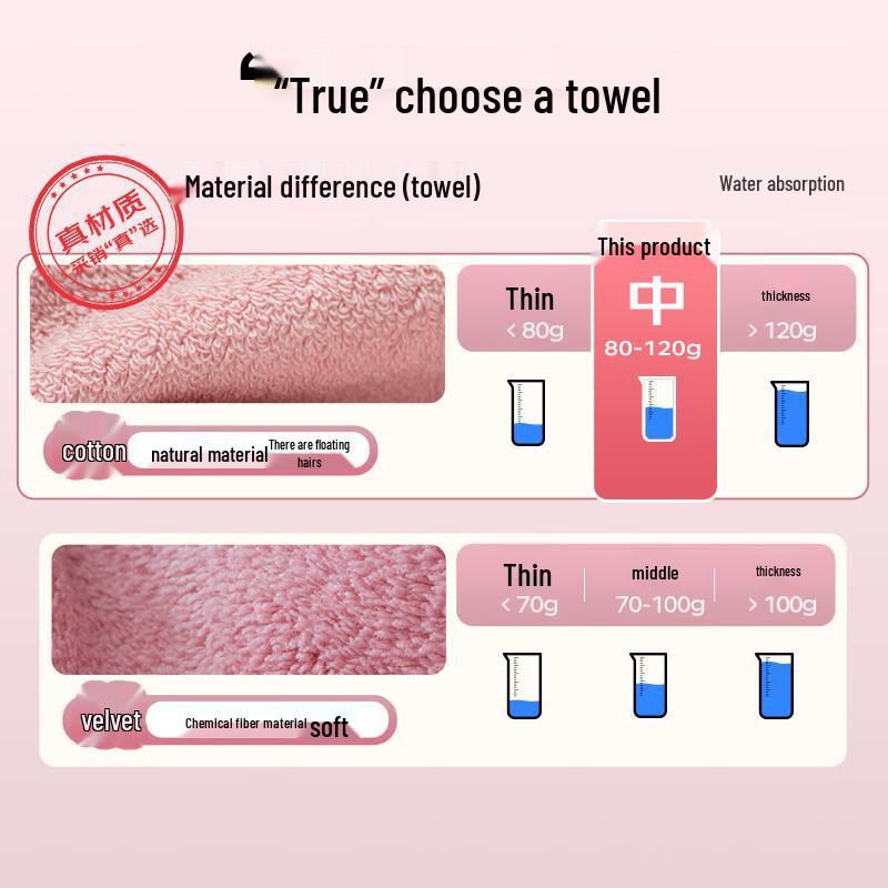 Jinhao A-Grade Pure Cotton Antibacterial Face Towel