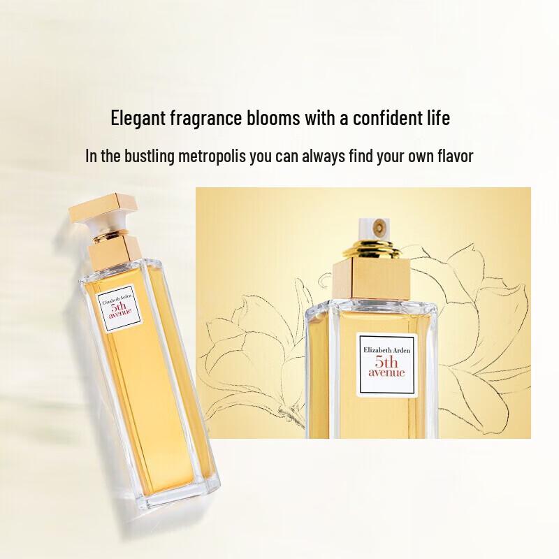 Elizabeth Arden Fragrance Collection
