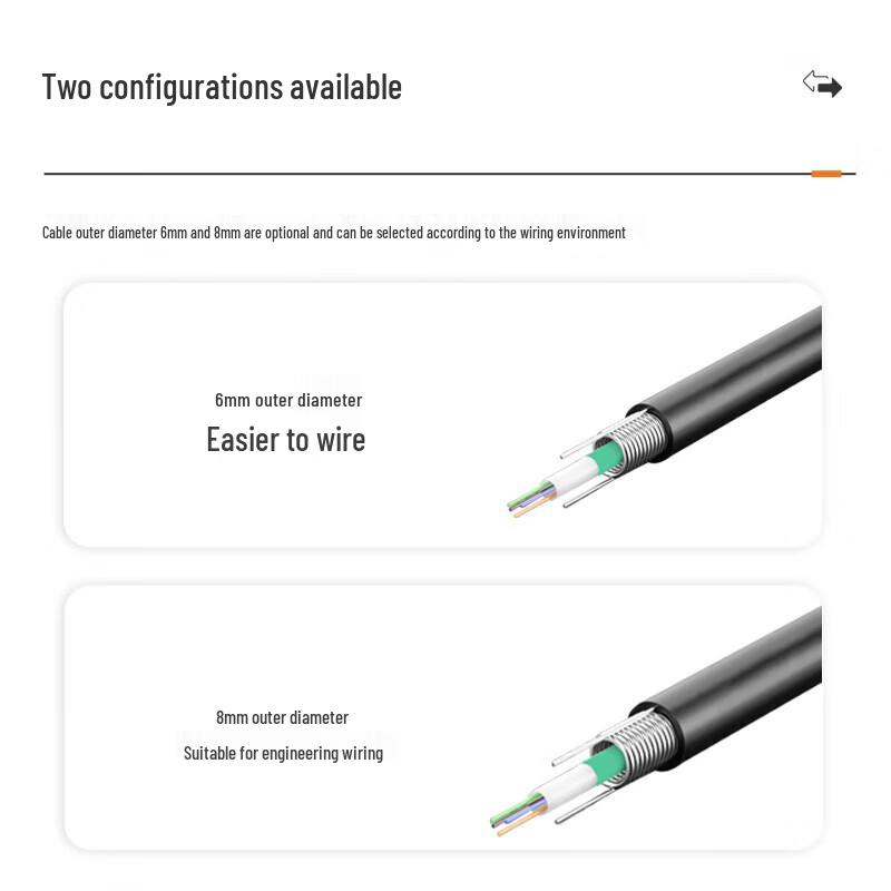 Armored 12-Core Single-Mode Outdoor Fiber Optic Cable