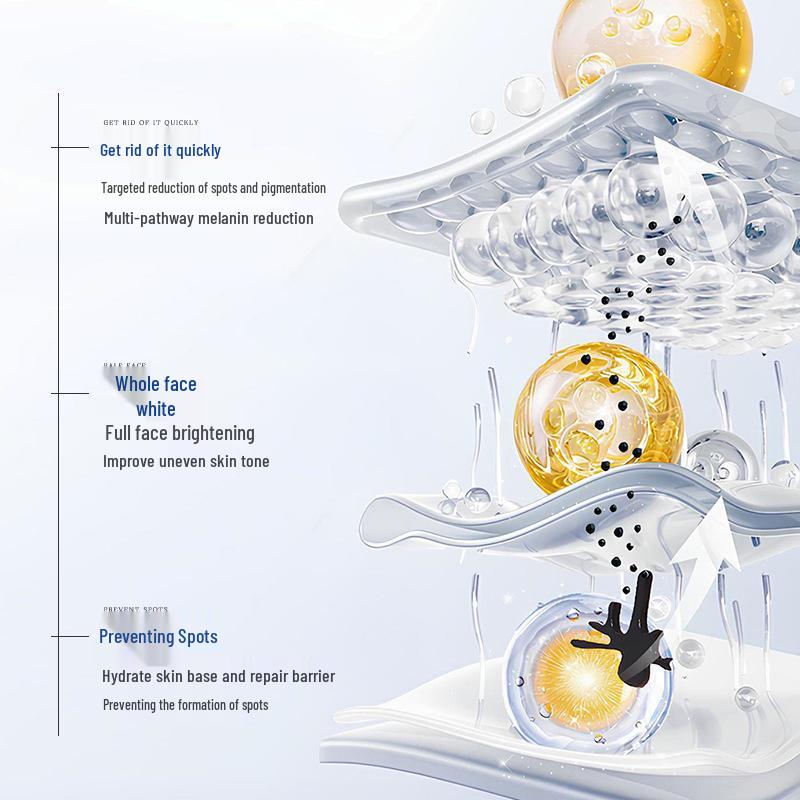 Whitening Spot Removal Cream with Niacinamide - Brightening & Hydrating Skincare for Autumn/Winter