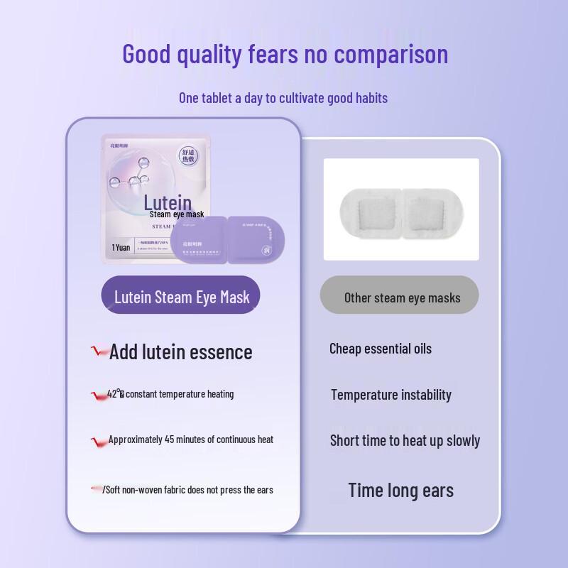 Xidomi Lutein Steam Eye Mask