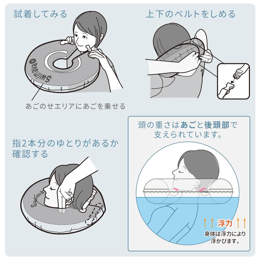 Swimava Plus Neck Ring, Large Size for Adults 14+ (Weight up to 55kg), Provides Pillow-Like Support for Indoor Use, SW100BL, Blue, 33cm Inner