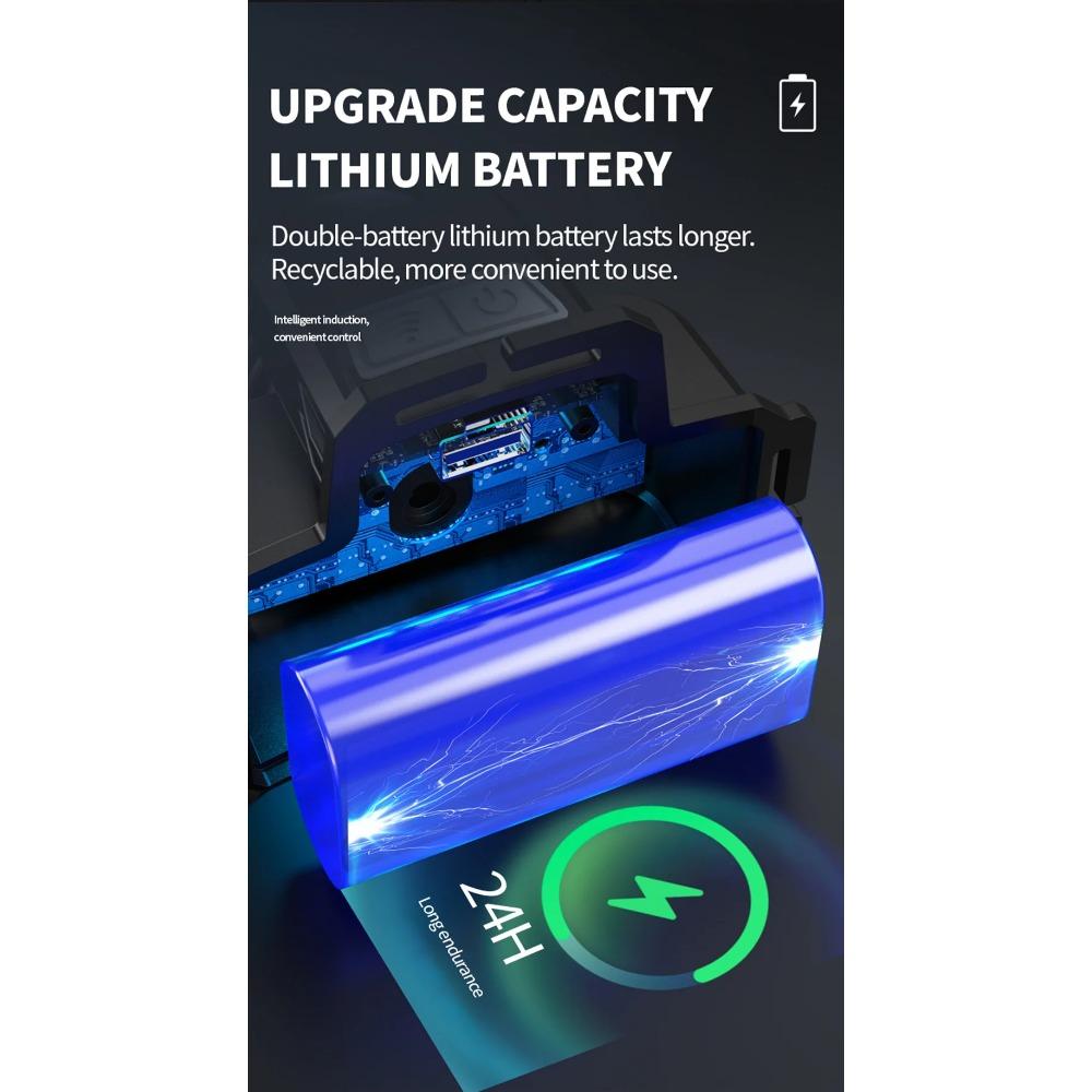 High Power Headlamp USB Rechargeable Wave Sensors Headlight Built in Battery Long Range LED Head Lamp For Hiking Camping Fishing