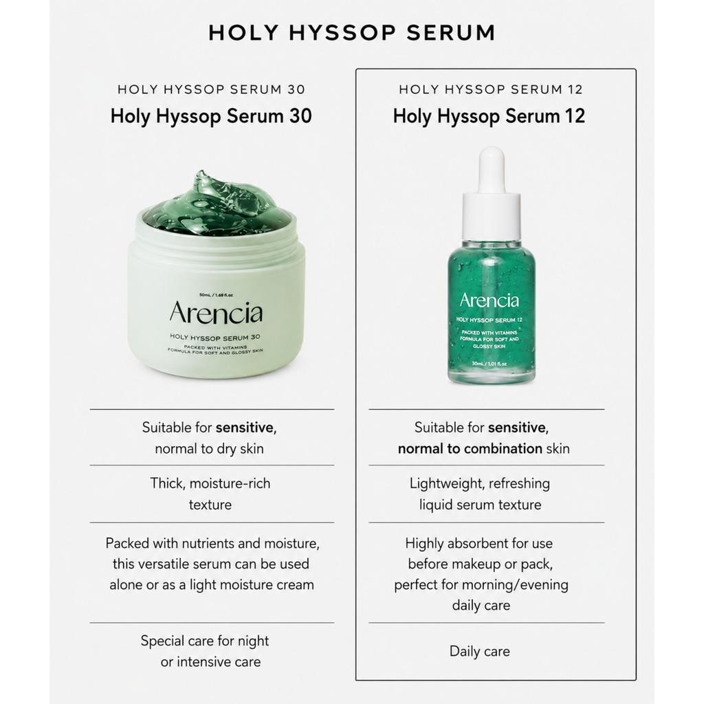 arencia Holy Hyssop Serum 12 (30ml) | Intensive Vitamin Complex for Flawless Blemish Care & Transparent Glass Skin