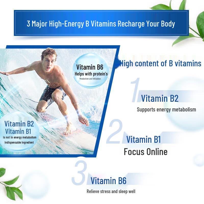 Swisse Multivitamin Complex