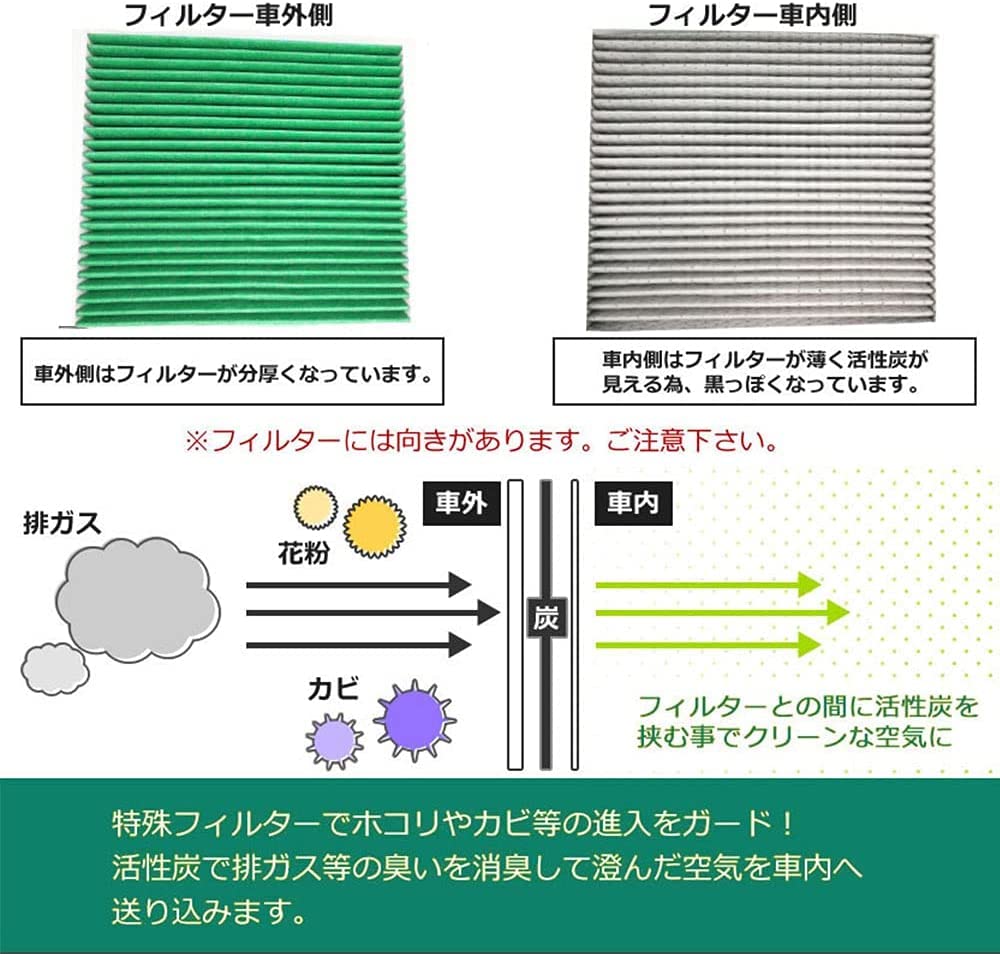 Toyota Hiace 200 Series / 200 Series Regius Ace Filter (TRH200 Series/KDH200 Series) Hiace