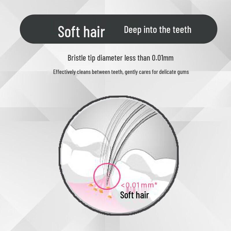 Dr. Tooth Charcoal White Soft Bristle Toothbrush - 2-Pack