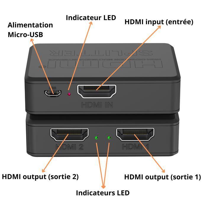 HDMI Splitter - PHONILLICO - 1 Input 2 Outputs - 4K UHD - 1080P 30Hz - Compatible Consoles and PC