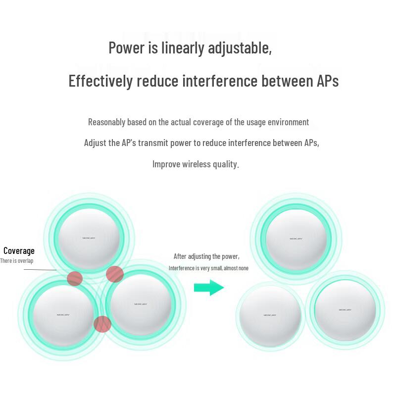 MERCURY Whole-Home WiFi 6 & WiFi 7 Ceiling AP System (CN version)