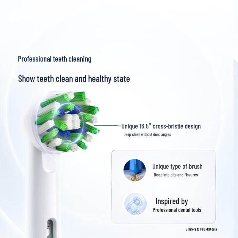 Oral-B 3D Round Head Electric Toothbrush