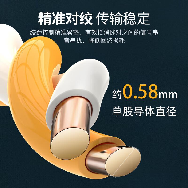

CHOSEAL Cat7 Shielded Ethernet Cable 5m