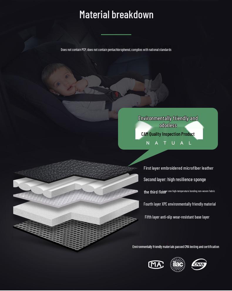 Toyota Sienna and Granvia Trunk Mat