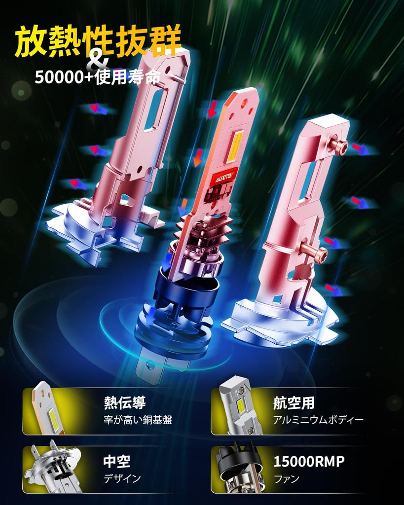 AUXITO H7 LED Headlight, 6,500k White, Explosive Light, Vehicle Inspection, 16 LED High Brightness,